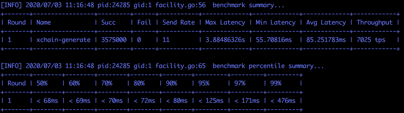 ../_images/xchain-performance-2.PNG