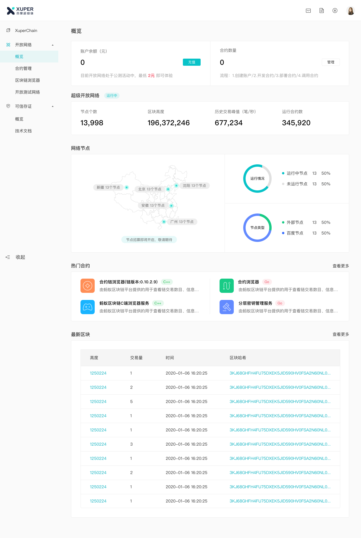 ../_images/xuperos-dashboard.png