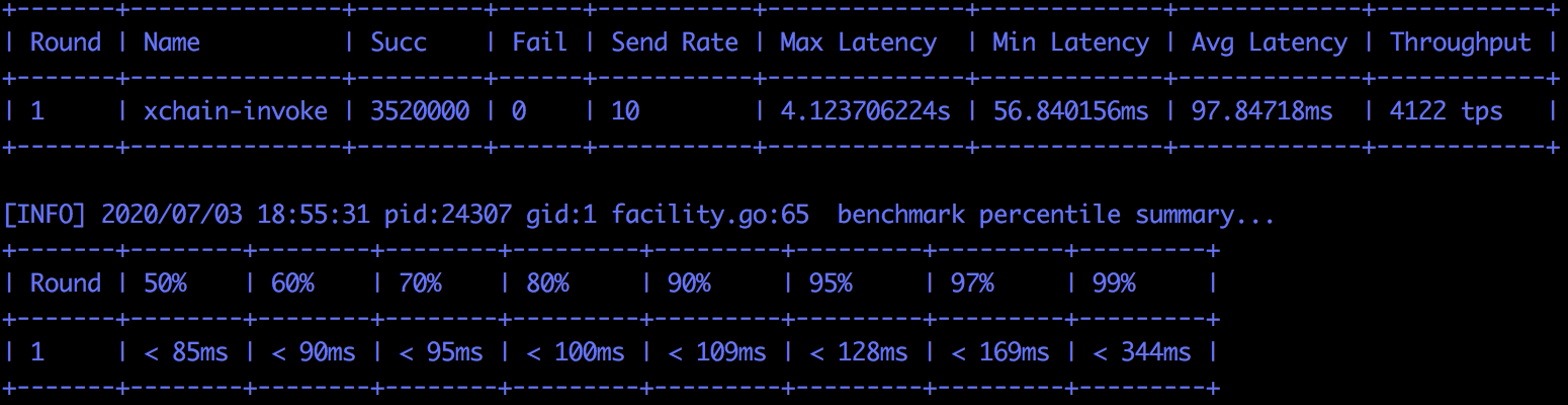 ../_images/xchain-performance-4.PNG