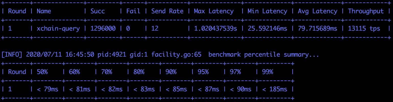 ../_images/xchain-performance-6.PNG